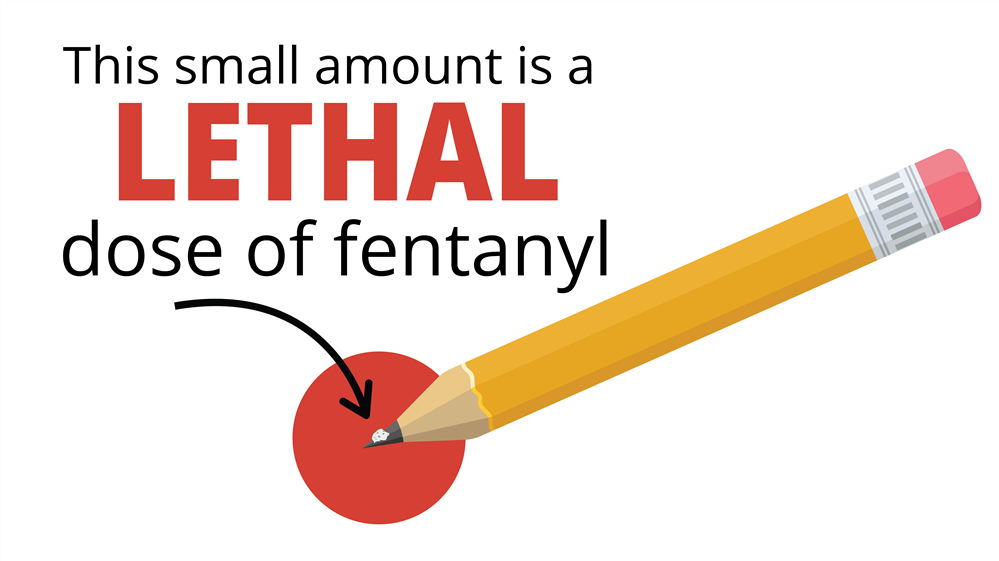 Fentanyl Kills